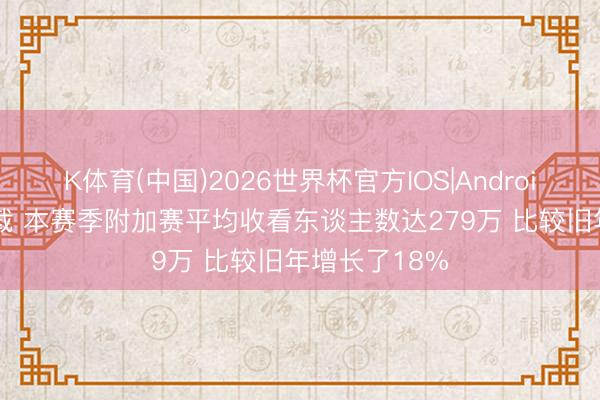 K体育(中国)2026世界杯官方IOS|Android手机app下载 本赛季附加赛平均收看东谈主数达279万 比较旧年增长了18%